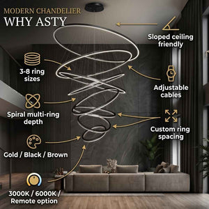 Asty Modern Ring Led Chandelier Modern Chandelier