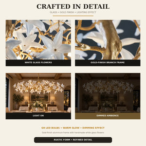 Anya Rustic Tree Branch Chandelier Modern Chandelier