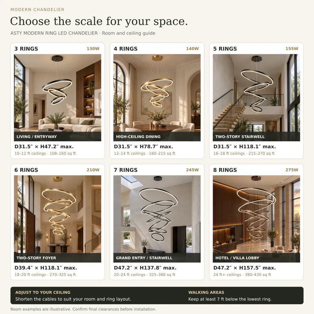 Asty Modern Ring Led Chandelier Modern Chandelier