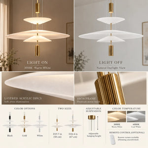 Aurora Modern Led Pendant Light Modern Chandelier