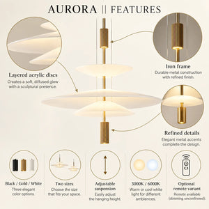 Aurora Modern Led Pendant Light Modern Chandelier