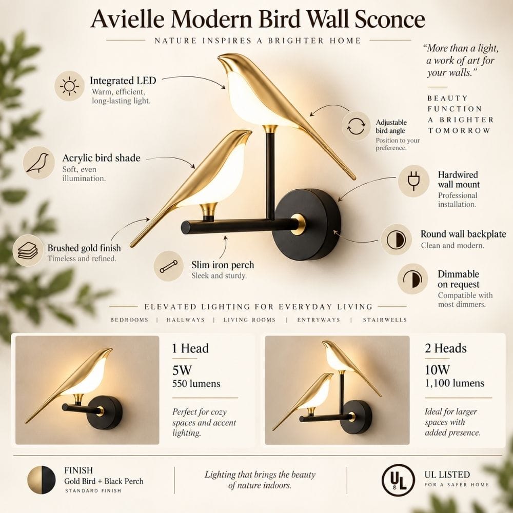 Avielle Modern Bird Wall Sconce Modern Chandelier