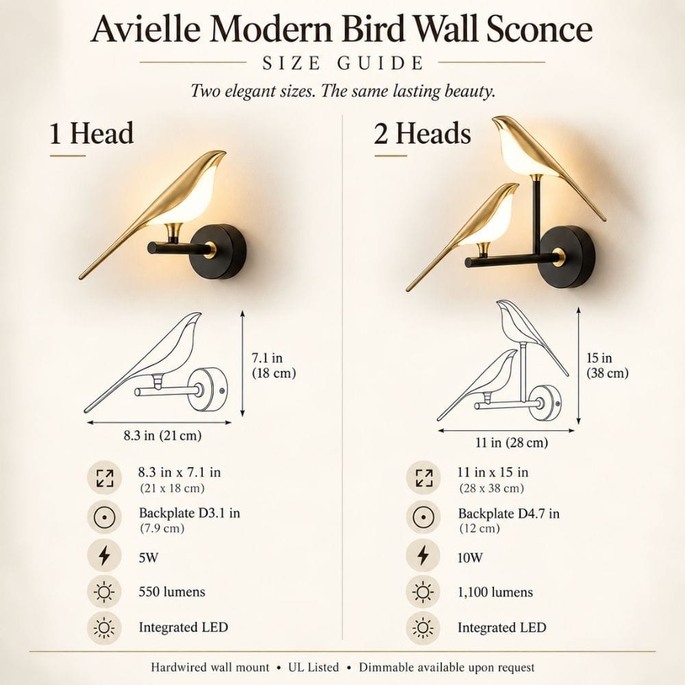 Avielle Modern Bird Wall Sconce Modern Chandelier