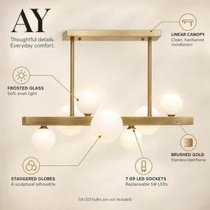 Ay Modern Linear Kitchen Island Light Modern Chandelier