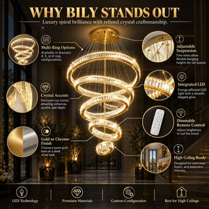 Bily Led Crystal Ring Chandelier Modern Chandelier