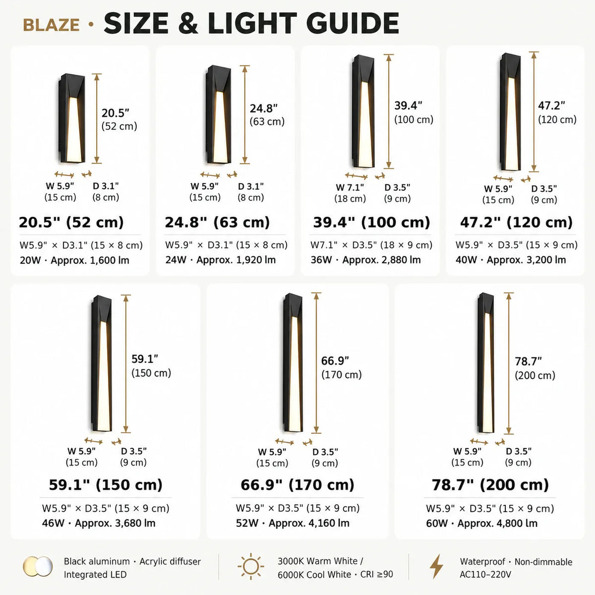 Blaze Black Outdoor Wall Lamp Modern Chandelier