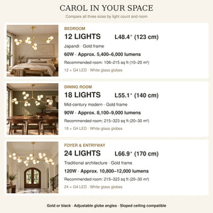 Carol Branch Bubble chandelier Modern Chandelier