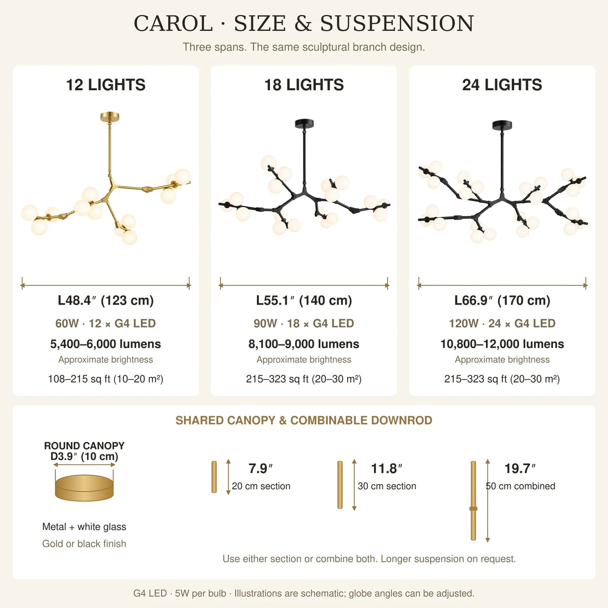 Carol Branch Bubble chandelier Modern Chandelier