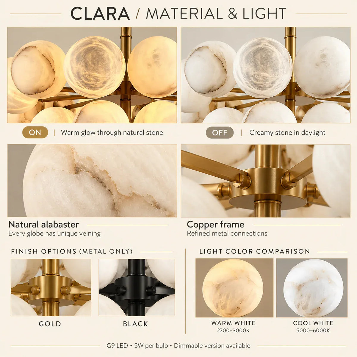 Clara Marble Bubble Chandelier Modern Chandelier
