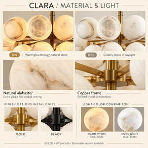 Clara Marble Bubble Chandelier Modern Chandelier