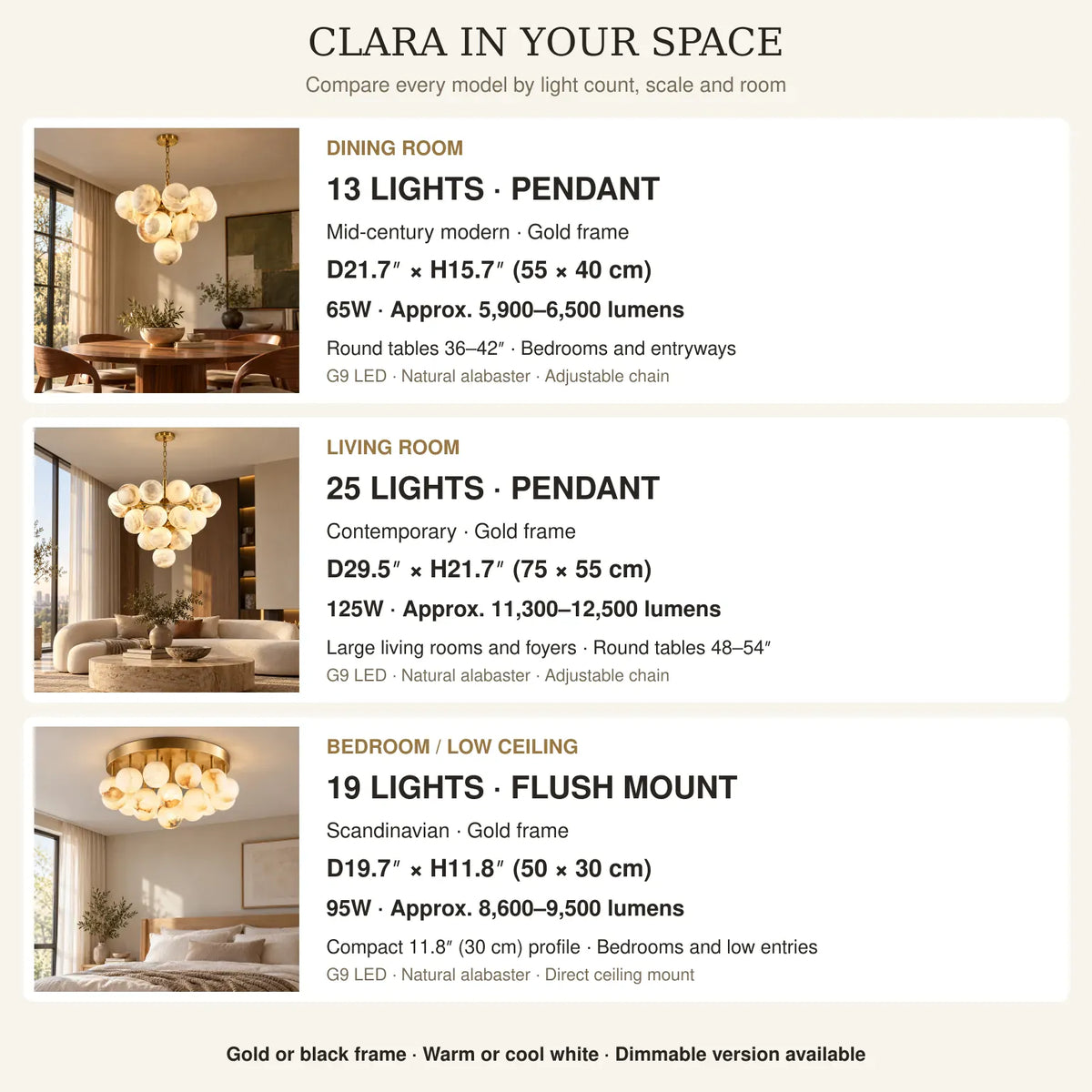 Clara Marble Bubble Chandelier Modern Chandelier