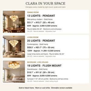 Clara Marble Bubble Chandelier Modern Chandelier