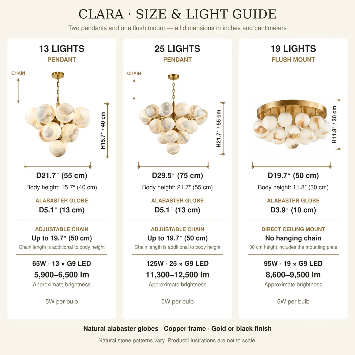 Clara Marble Bubble Chandelier Modern Chandelier
