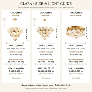 Clara Marble Bubble Chandelier Modern Chandelier