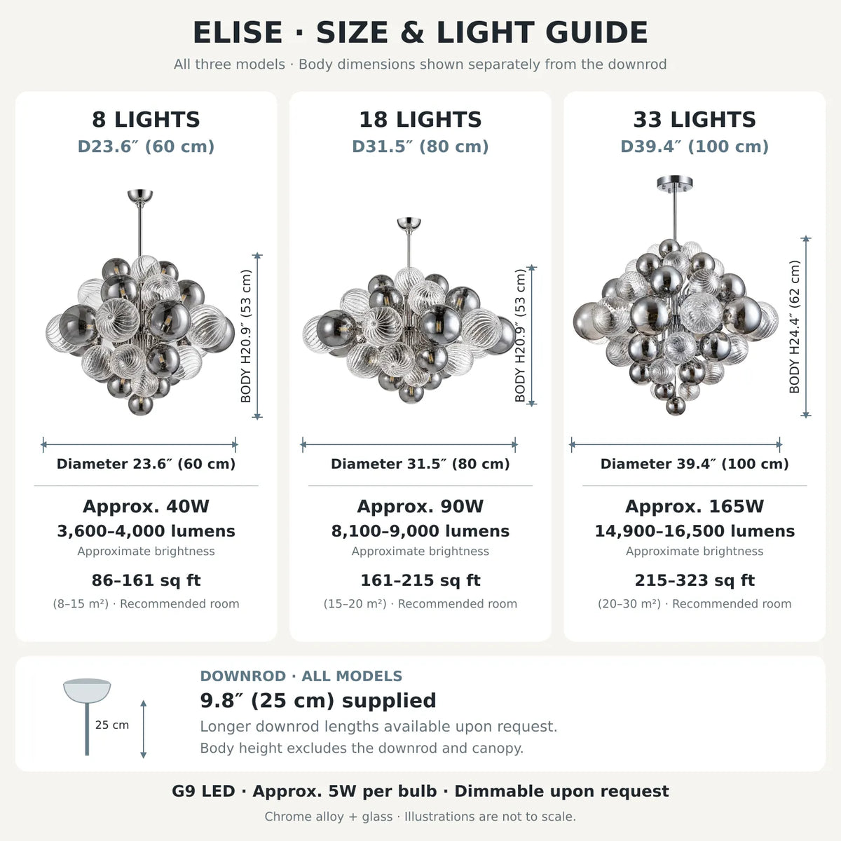 Elise Sputnik Bubble Chandelier Modern Chandelier