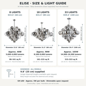 Elise Sputnik Bubble Chandelier Modern Chandelier