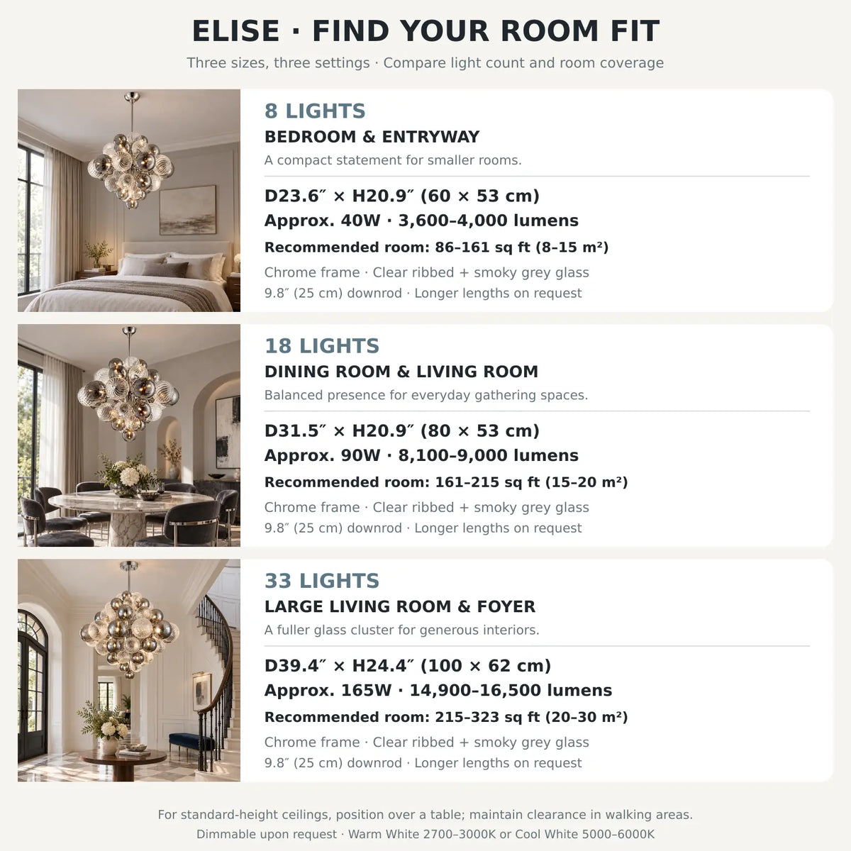 Elise Sputnik Bubble Chandelier Modern Chandelier