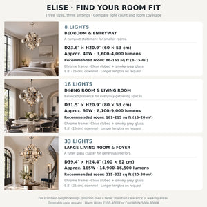 Elise Sputnik Bubble Chandelier Modern Chandelier