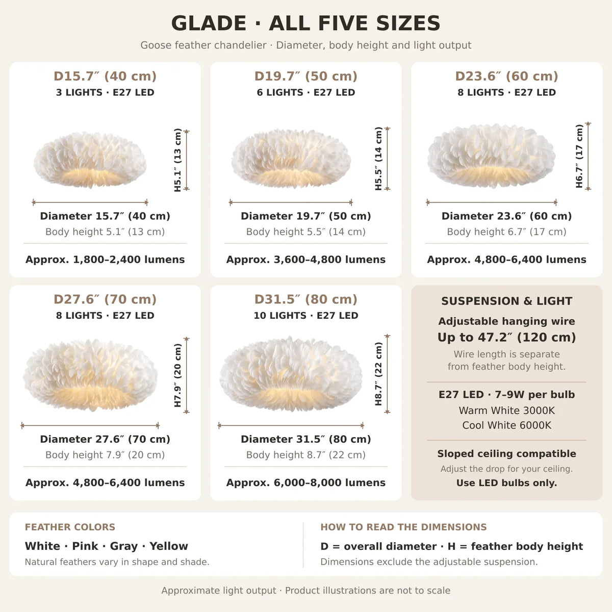 Glade Ostrich Feather Chandelier Modern Chandelier