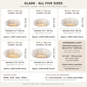 Glade Ostrich Feather Chandelier Modern Chandelier