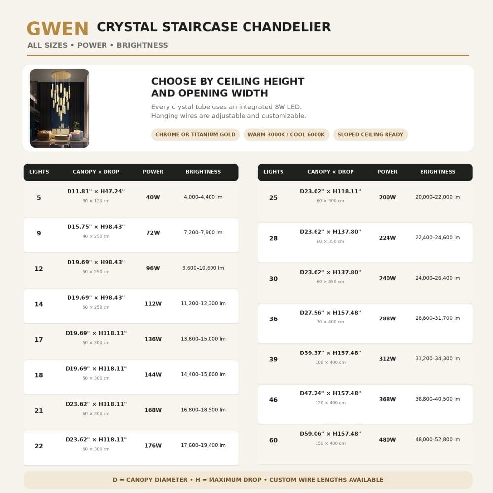 Gwen Crystal Staircase Chandelier Modern Chandelier
