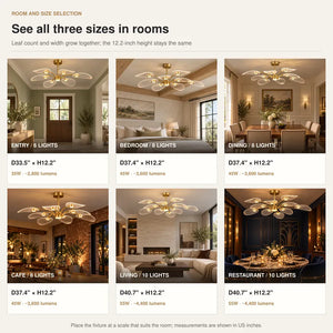 Heidi Led Modern Chandelier Modern Chandelier