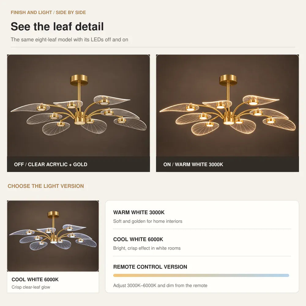 Heidi Led Modern Chandelier Modern Chandelier