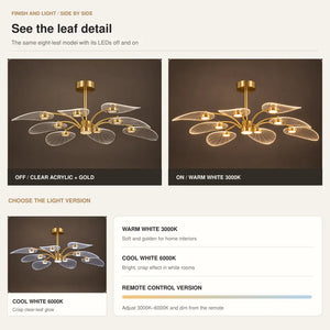 Heidi Led Modern Chandelier Modern Chandelier