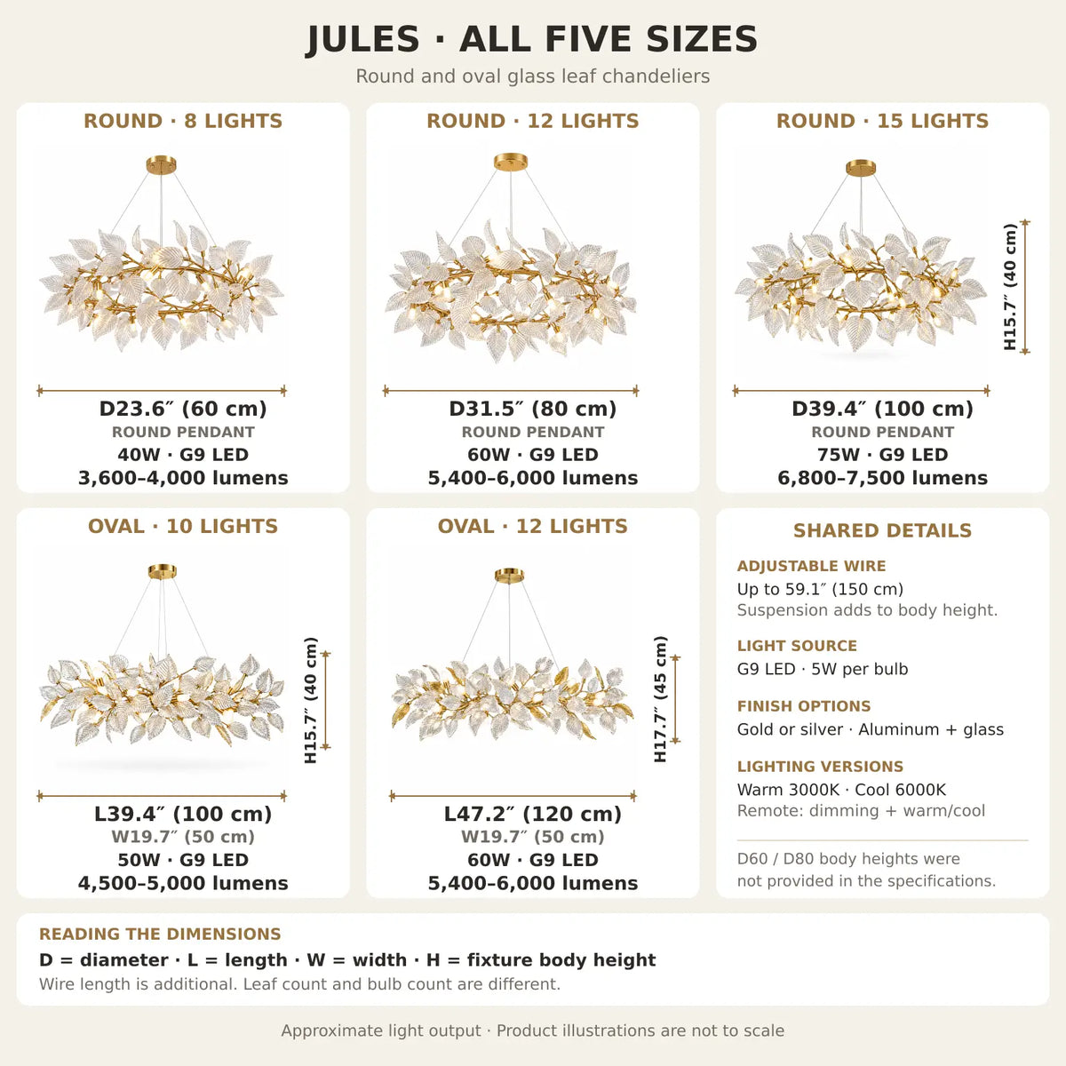 Jules Gold Branch Chandelier Modern Chandelier