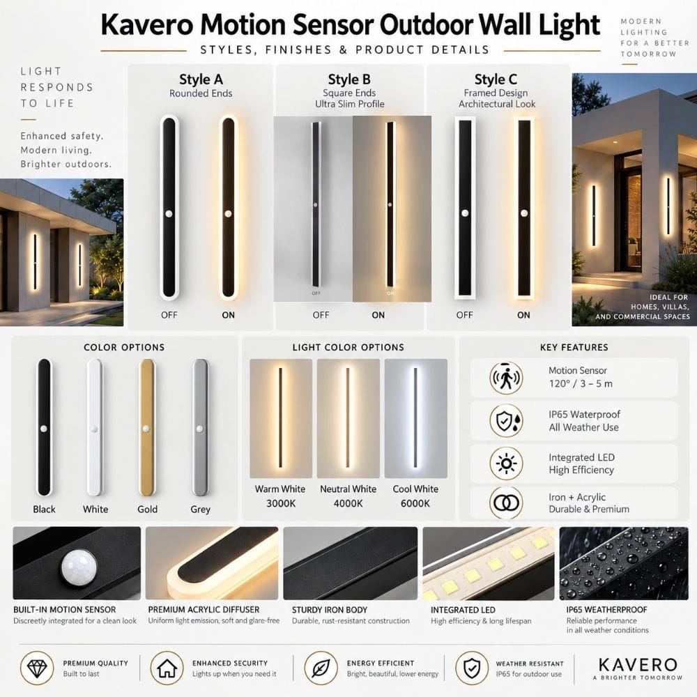 Kavero Motion Sensor Outdoor Wall Light Modern Chandelier