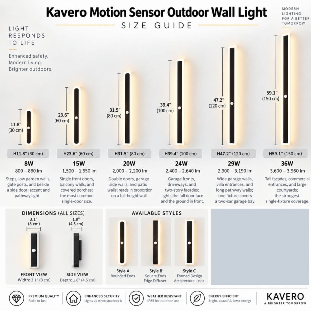 Kavero Motion Sensor Outdoor Wall Light Modern Chandelier