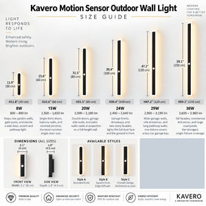 Kavero Motion Sensor Outdoor Wall Light Modern Chandelier