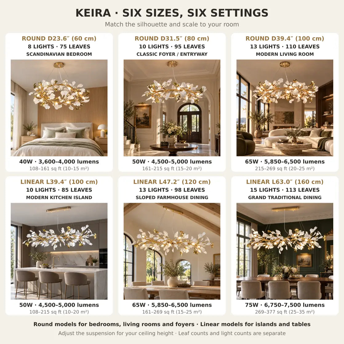 Keira Tree Branch Chandelier Modern Chandelier