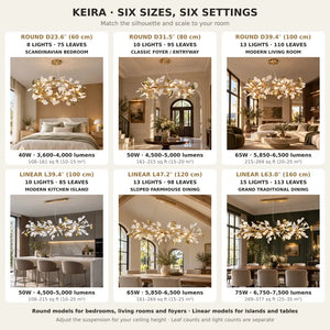 Keira Tree Branch Chandelier Modern Chandelier