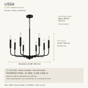 Lissa Rustic Iron Chandelier Modern Chandelier