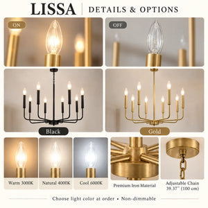 Lissa Rustic Iron Chandelier Modern Chandelier