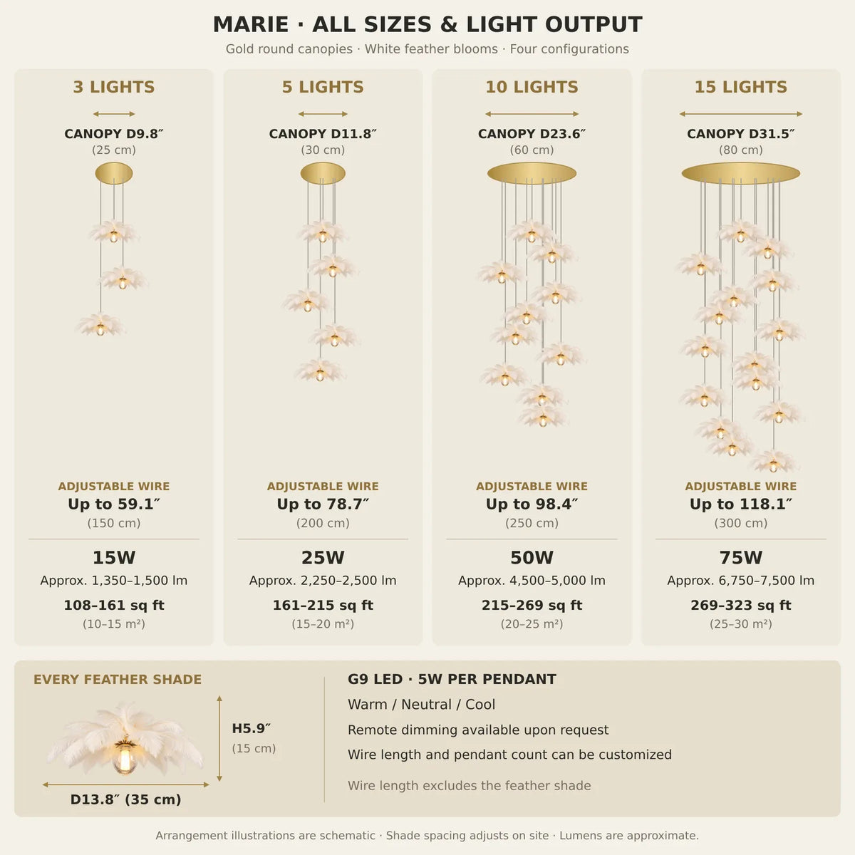 Marie Pendant Staircase Chandelier Modern Chandelier