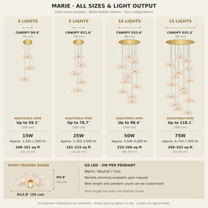 Marie Pendant Staircase Chandelier Modern Chandelier