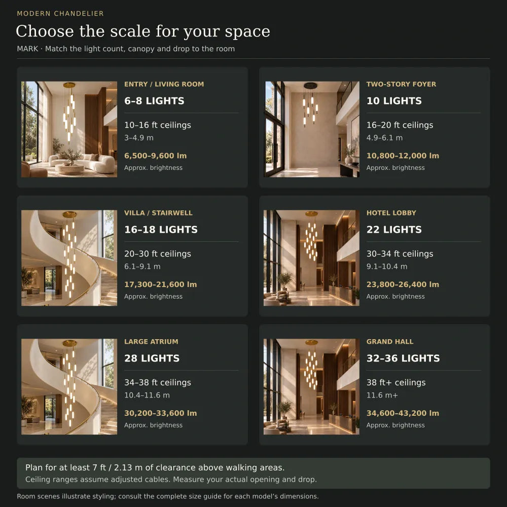 Mark Led Staircase Chandelier Modern Chandelier