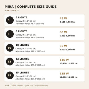 Mira Staircase Pendant Chandelier Modern Chandelier