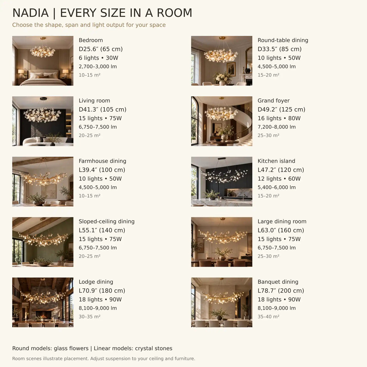 Nadia Rustic Branch Chandelier Modern Chandelier
