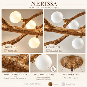 Nerissa Frosted Glass Branch Chandelier Modern Chandelier