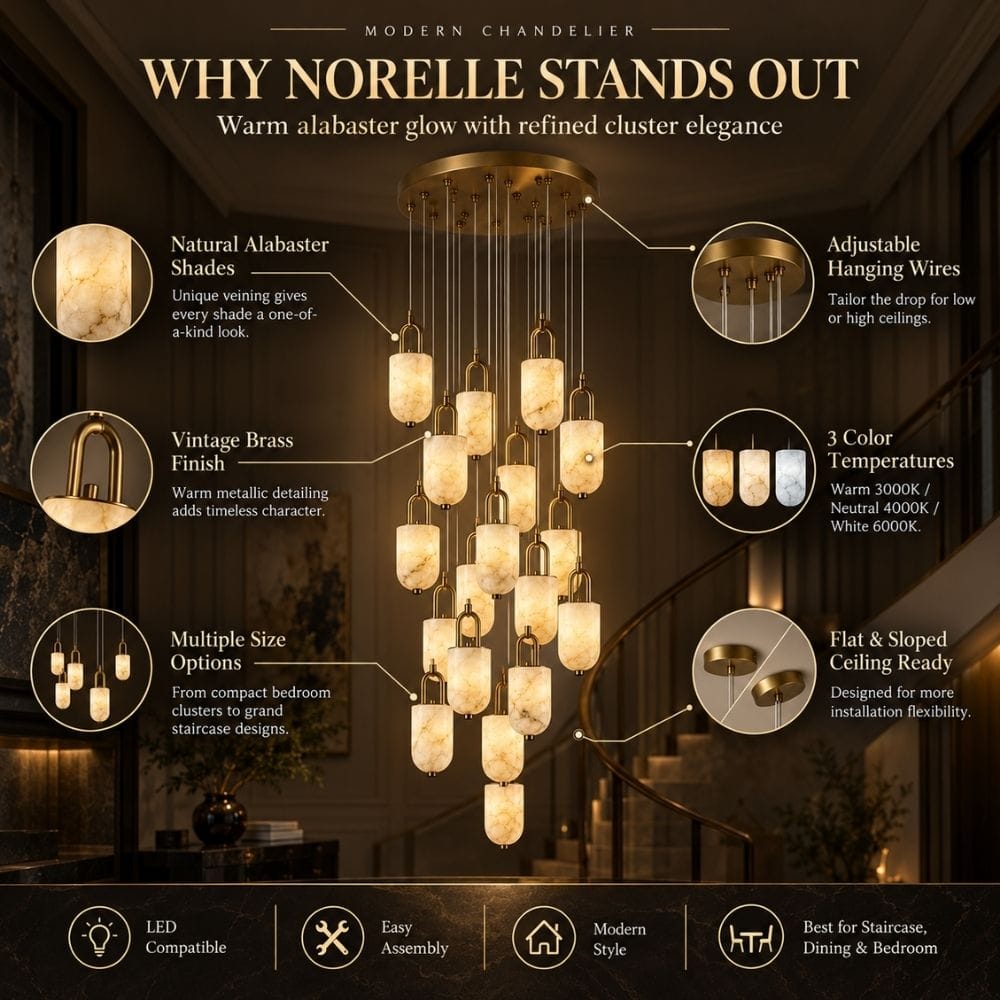 Norelle Alabaster Cluster Chandelier Modern Chandelier