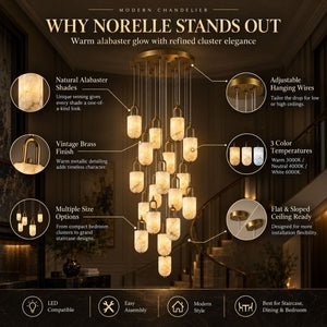 Norelle Alabaster Cluster Chandelier Modern Chandelier