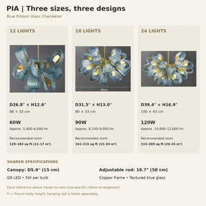 Pia Contemporary Pendant Chandelier Modern Chandelier