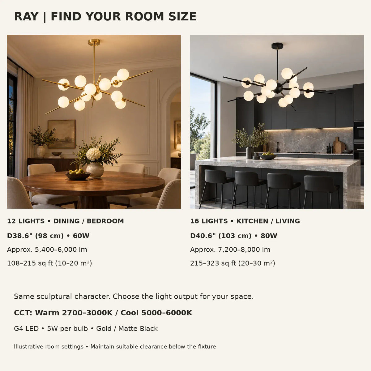 Ray Modern Sputnik Chandelier Modern Chandelier