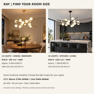 Ray Modern Sputnik Chandelier Modern Chandelier