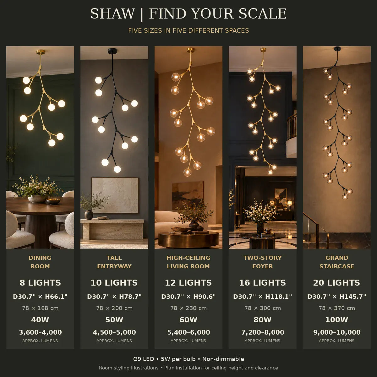 Shaw Branch Staircase Chandelier Modern Chandelier