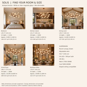 Solis Rustic Flower Branch Chandelier Modern Chandelier