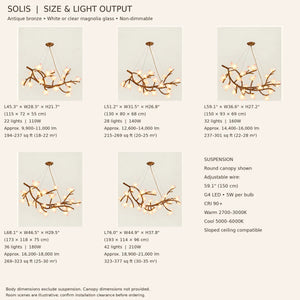 Solis Rustic Flower Branch Chandelier Modern Chandelier